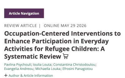 Occupation-Centered Interventions to Enhance Participation in Everyday Activities for Refugee Children: A Systematic Review